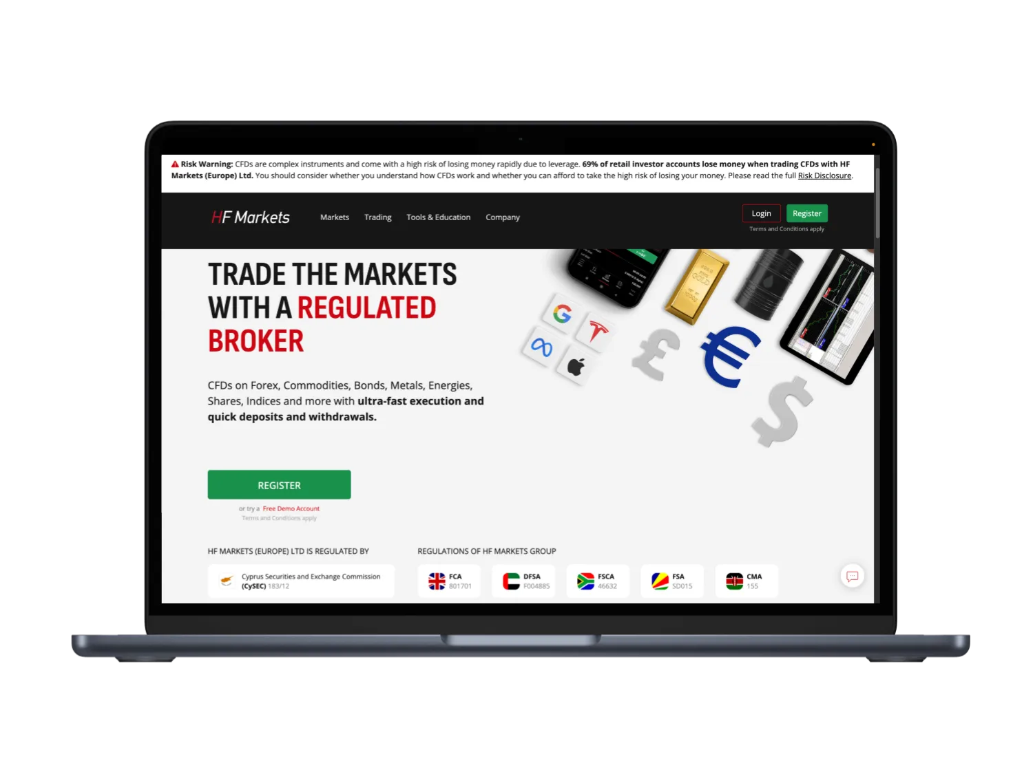 Hfm Malaysia Trade Cfds With 0 Deposit Hfm Malaysia Trade Cfds With 0 Deposit